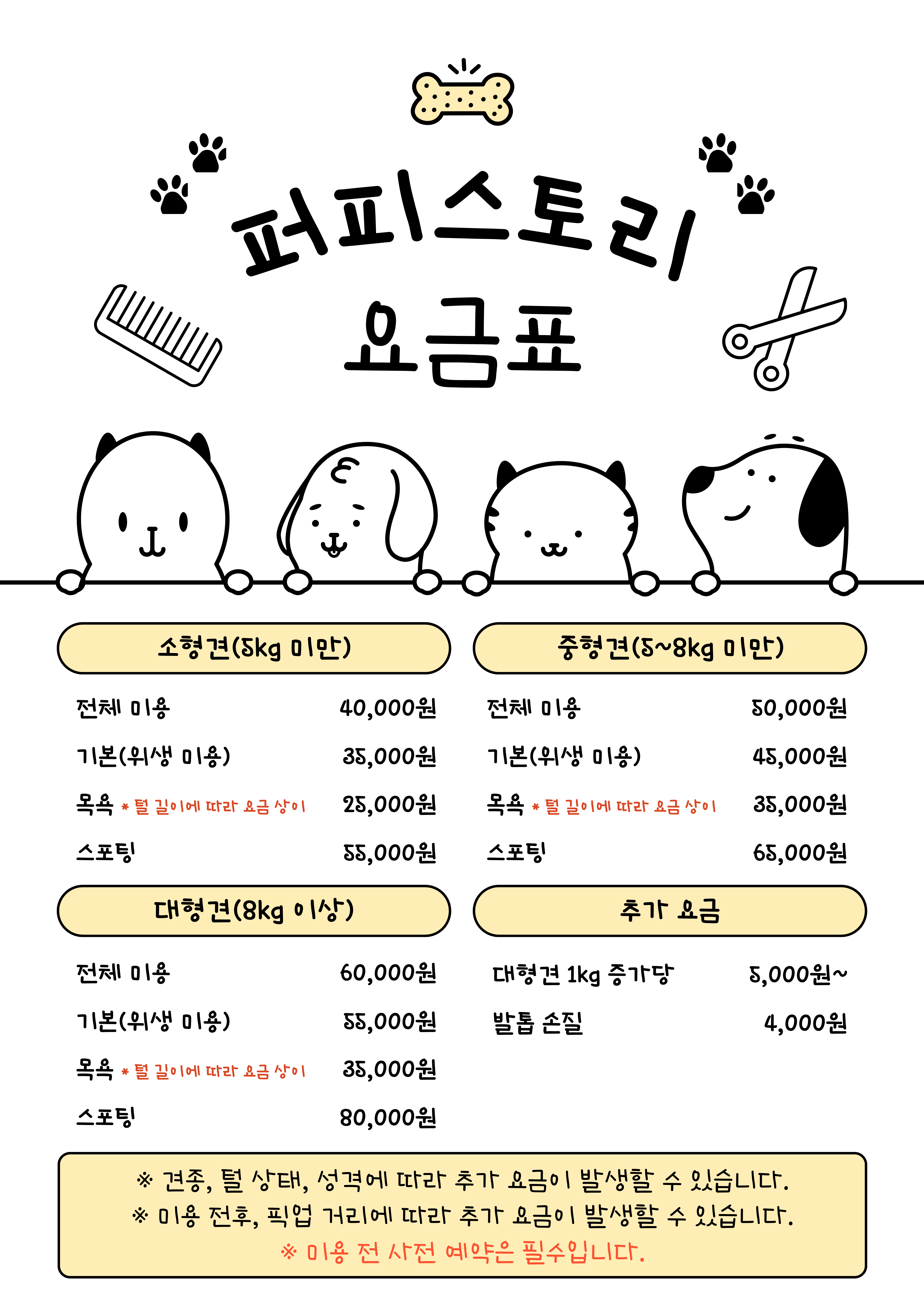 퍼피스토리