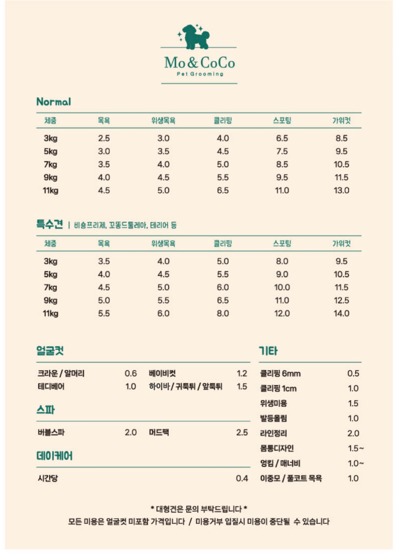 모앤코코