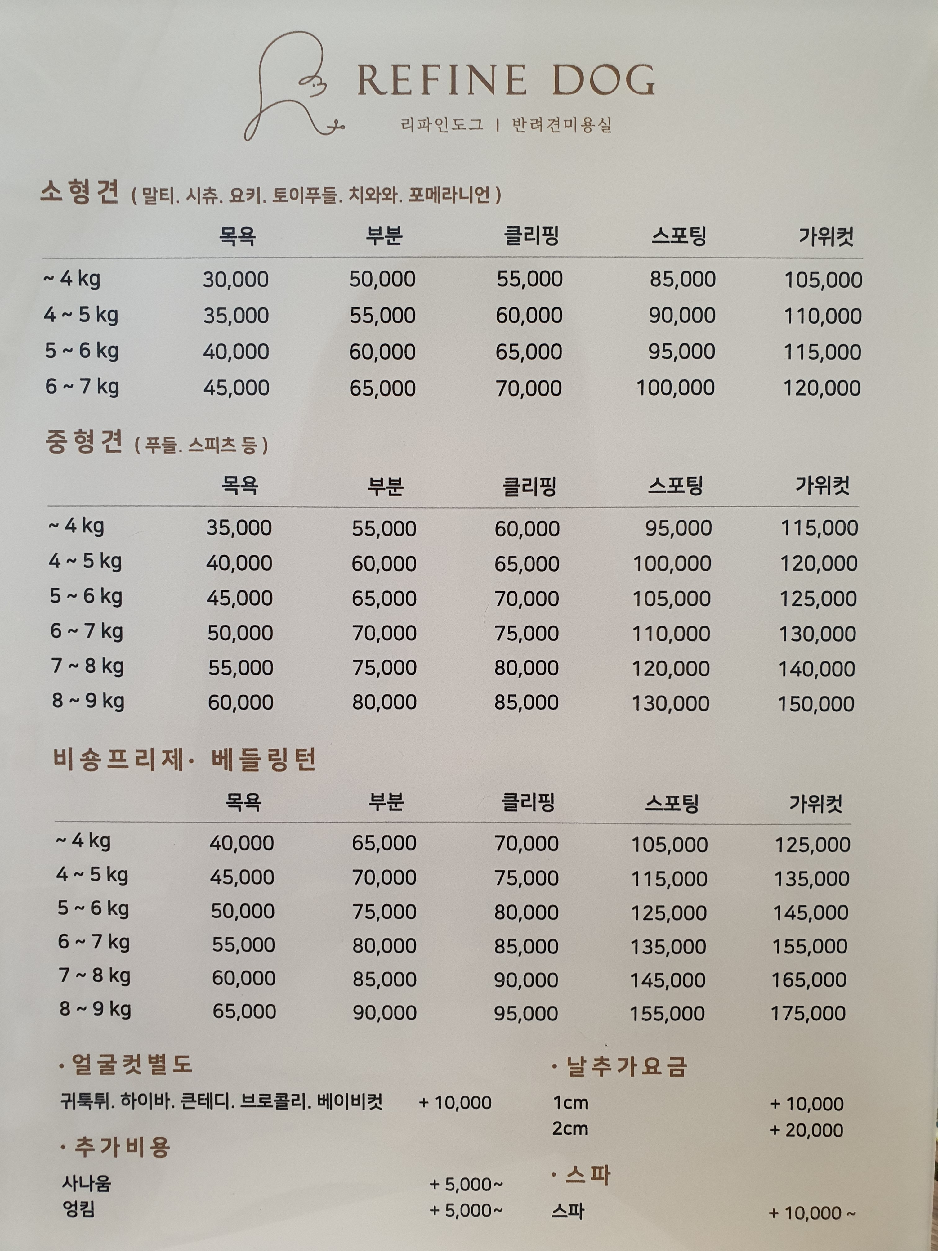 리파인도그