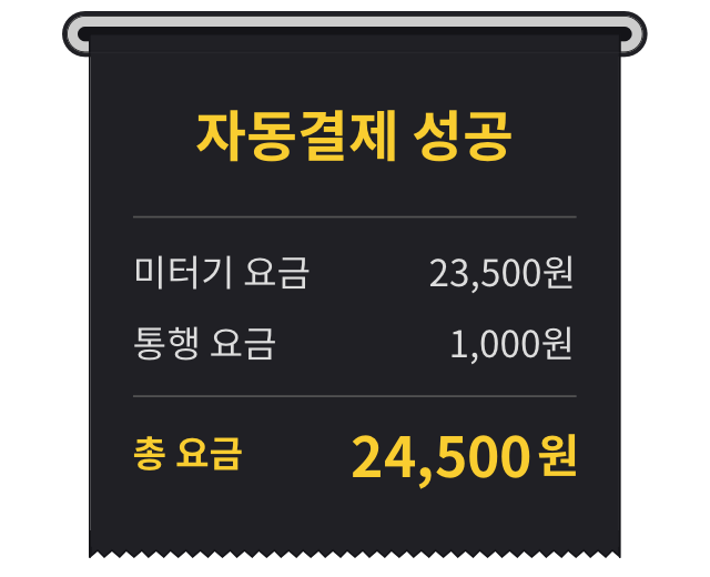 미터기 요금 23,500원과 통행 요금 1,000원 총 요금 24,500원으로 자동 결제 성공 화면