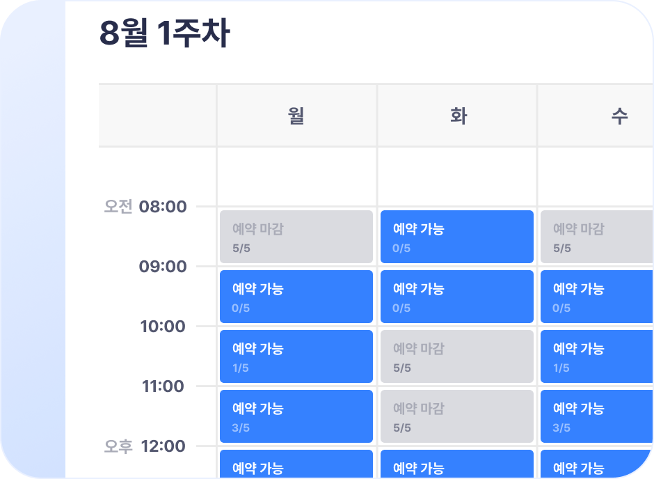 한화손해보험