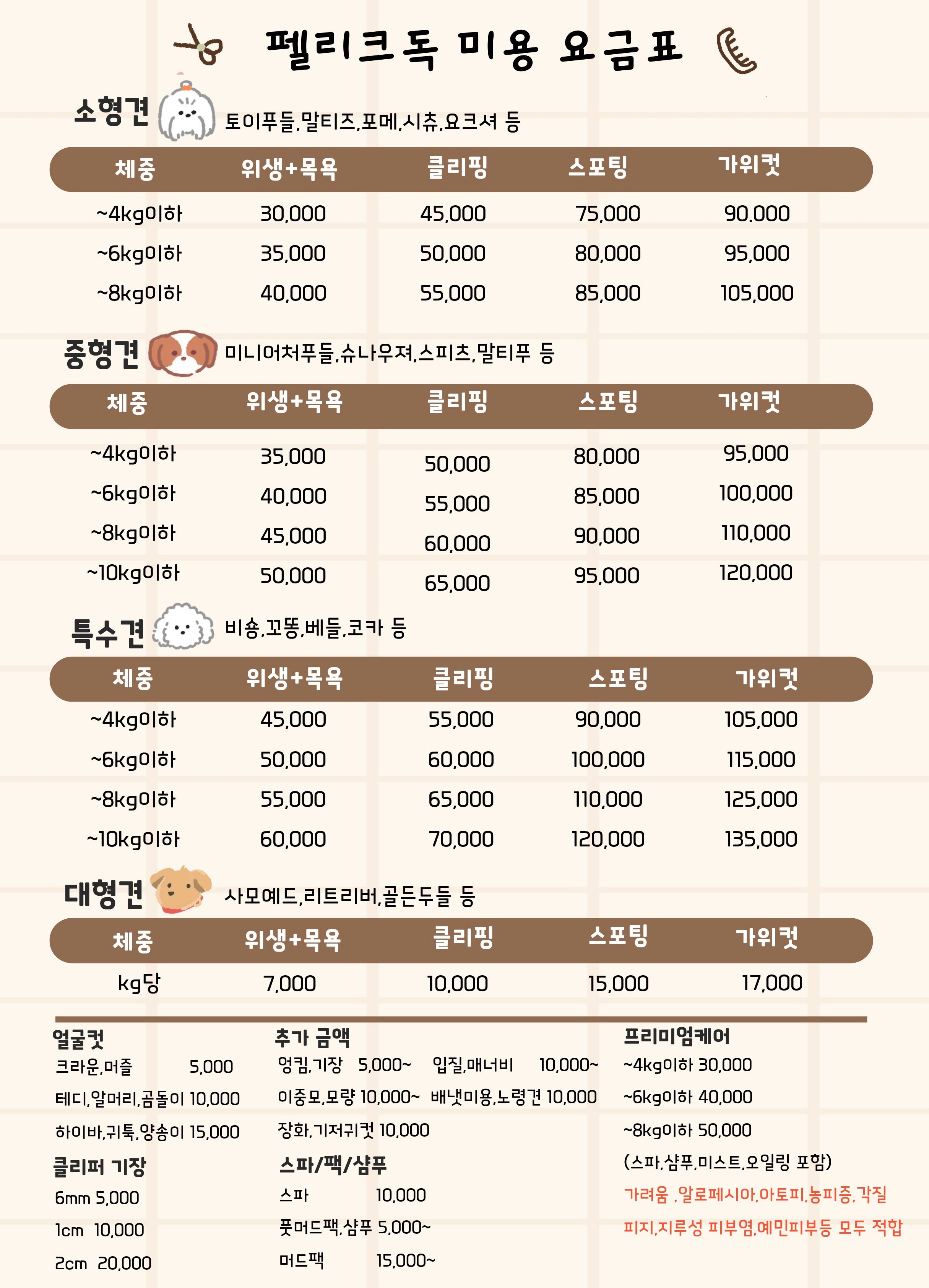펠리크독