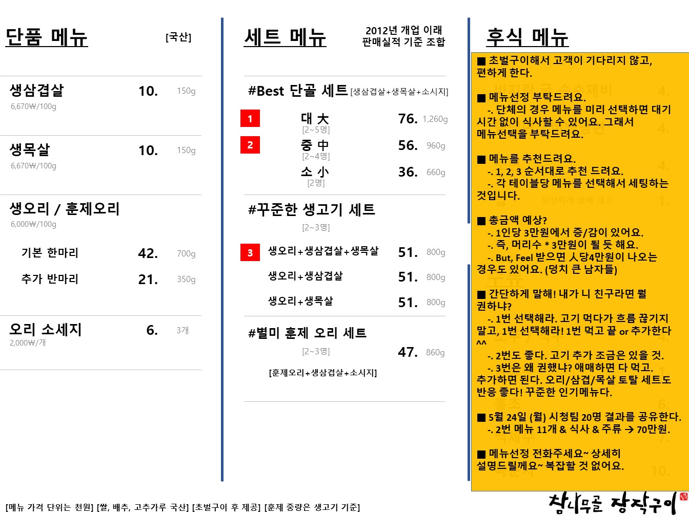 단골세트
