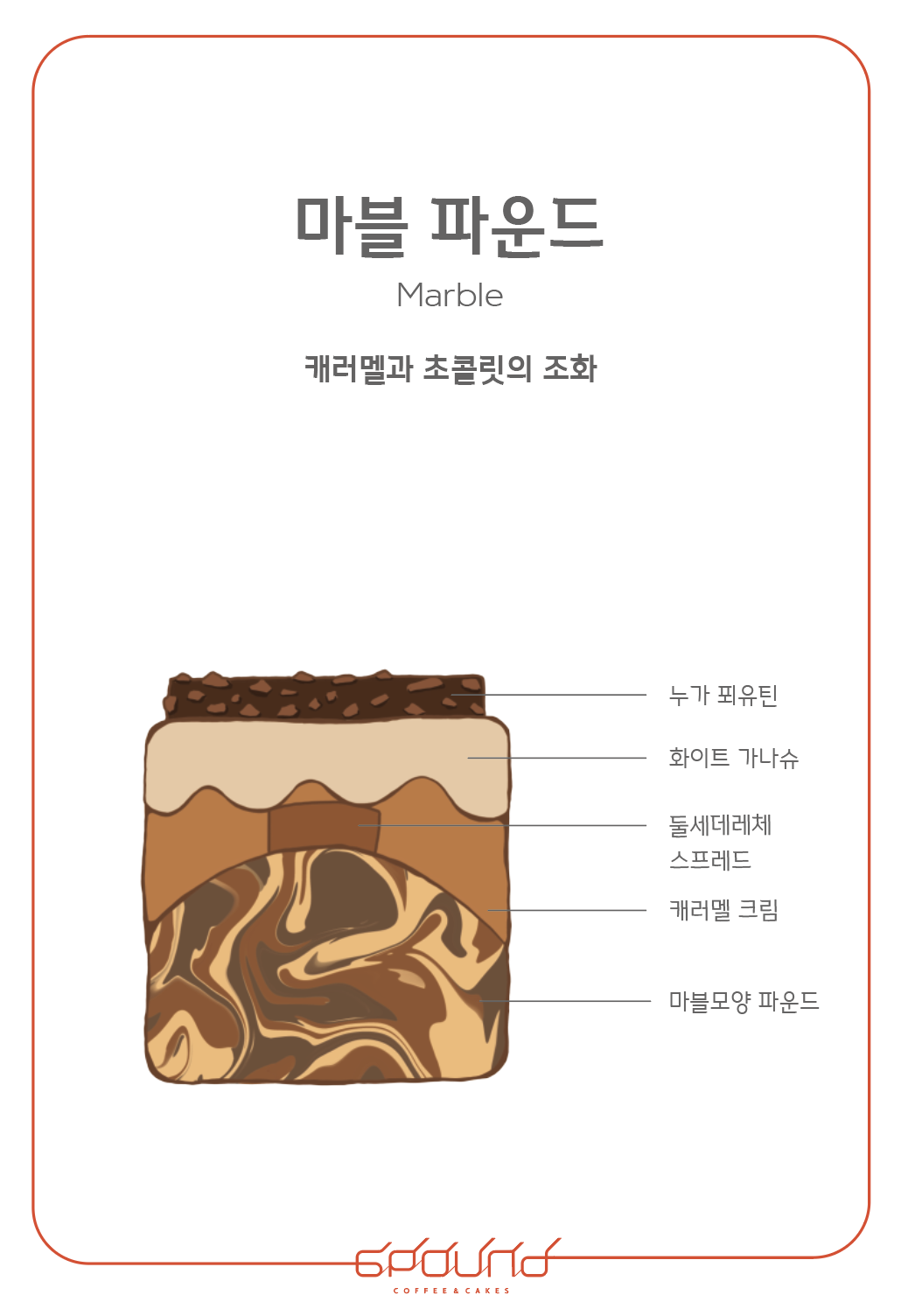 마블파운드