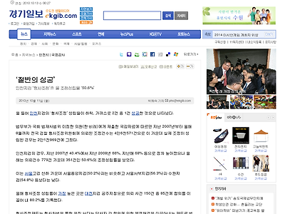 http://www.ekgib.com/news/articleView.html?idxno=435816
