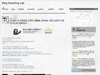 http://blogbrandinglab.com/88
