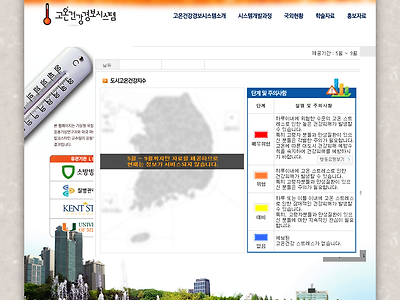 http://app.nimr.go.kr/hhws/