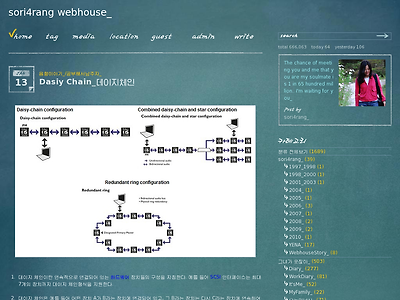 http://www.sori4rang.com/2693796