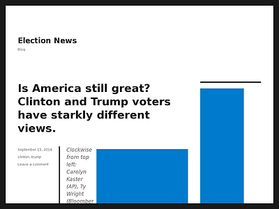 http://electionnews.site