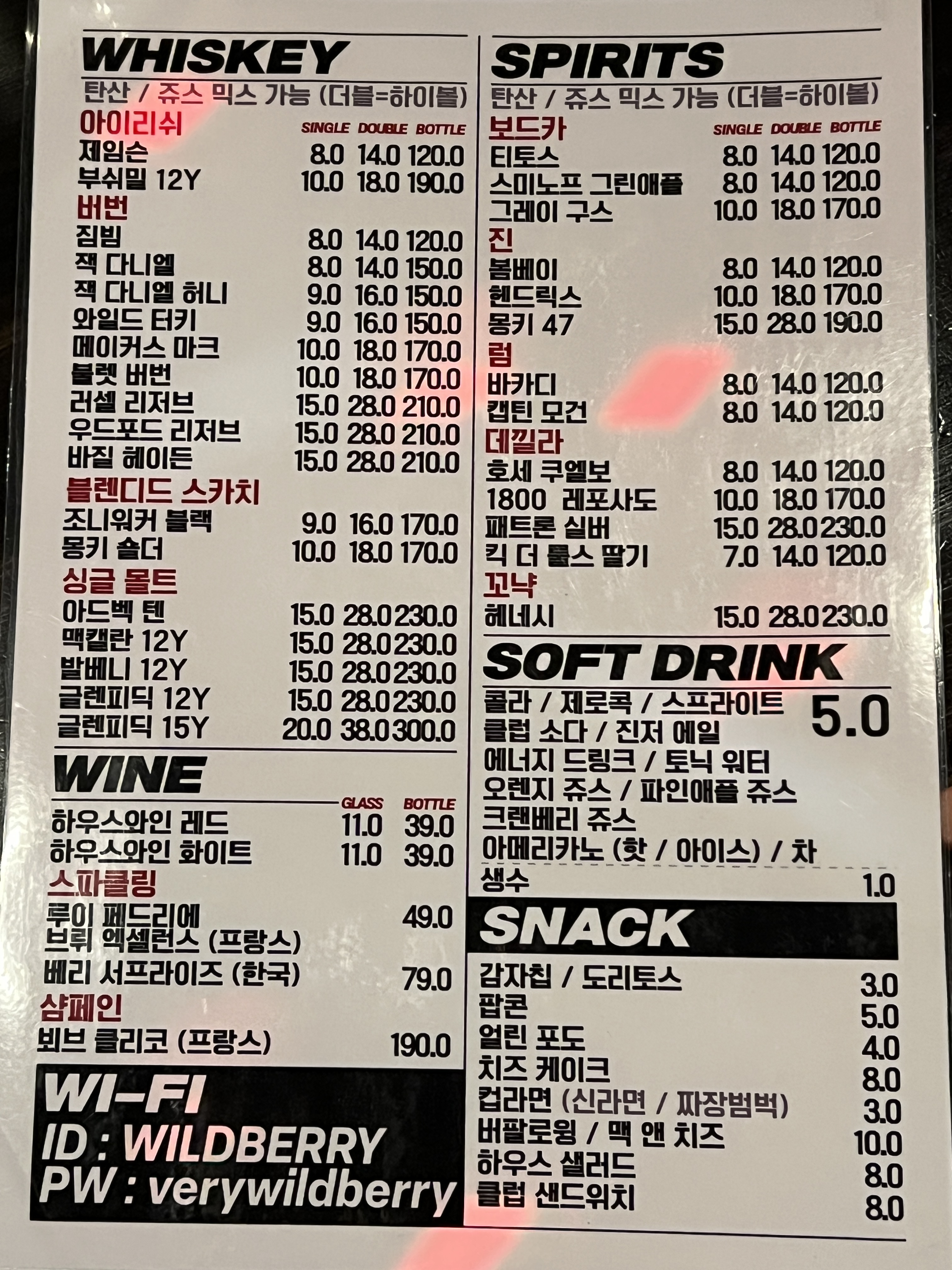 와일드베리 사진 5