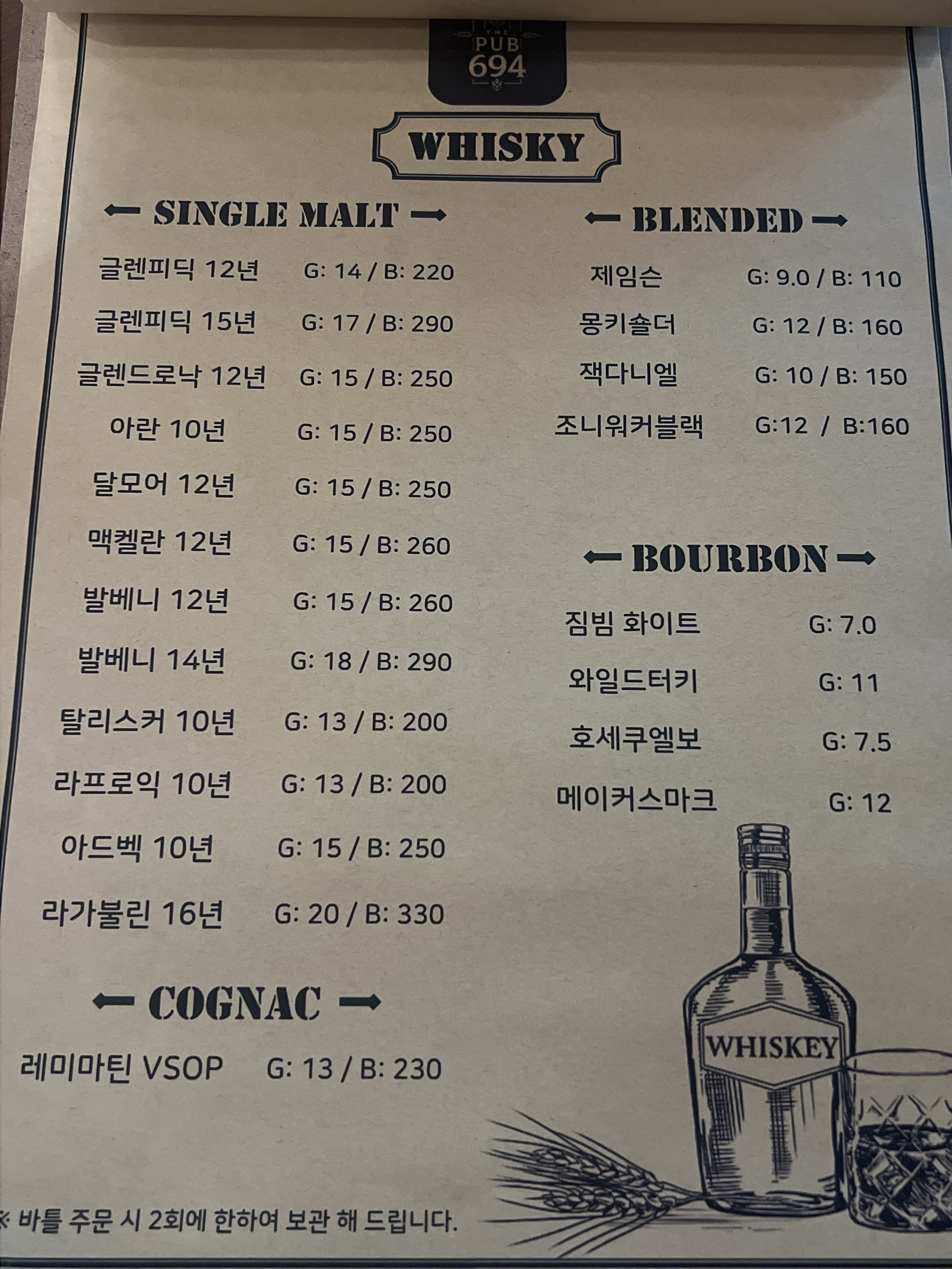 더펍지번 사진 8