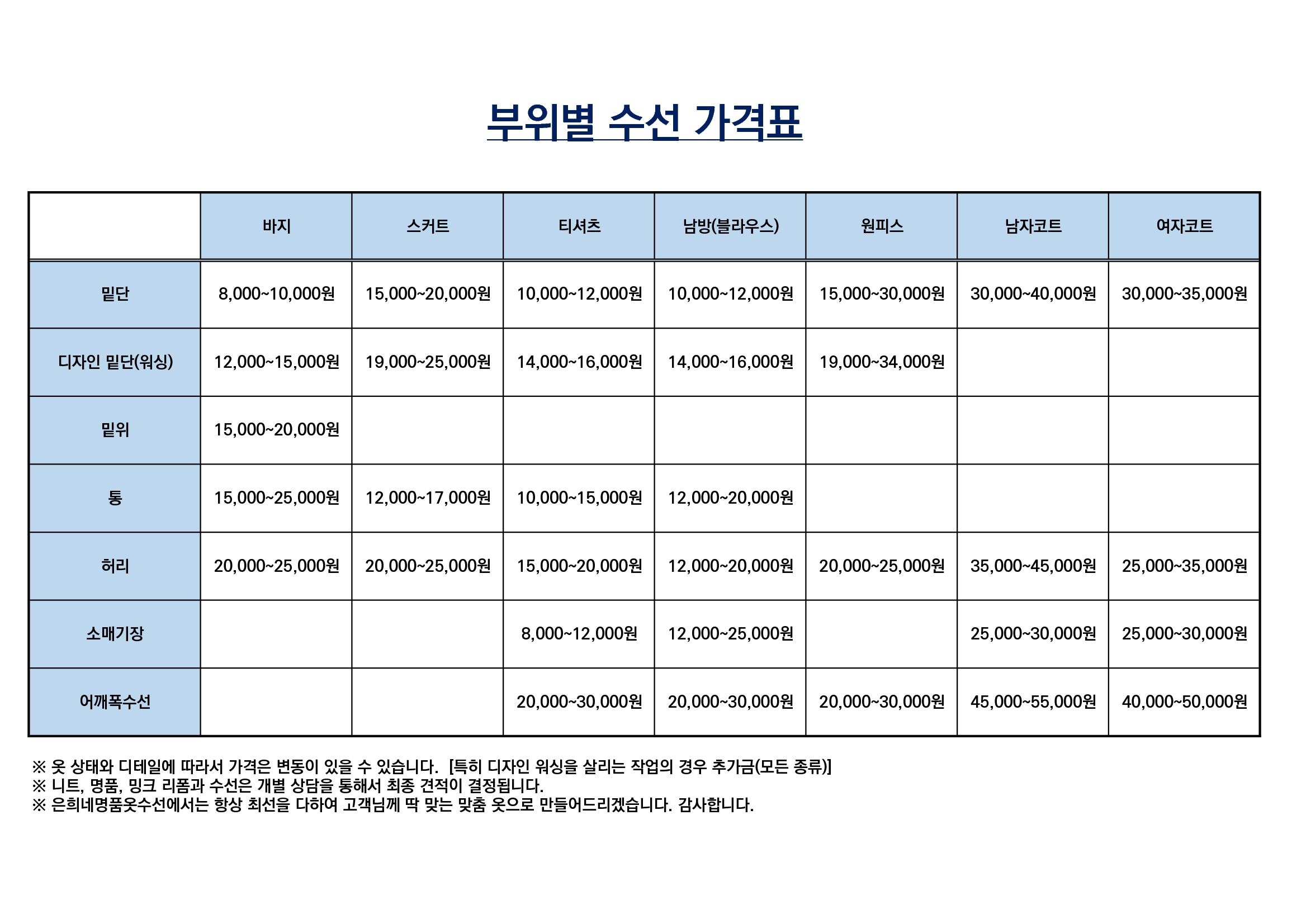 은희네명품옷수선 매장 사진