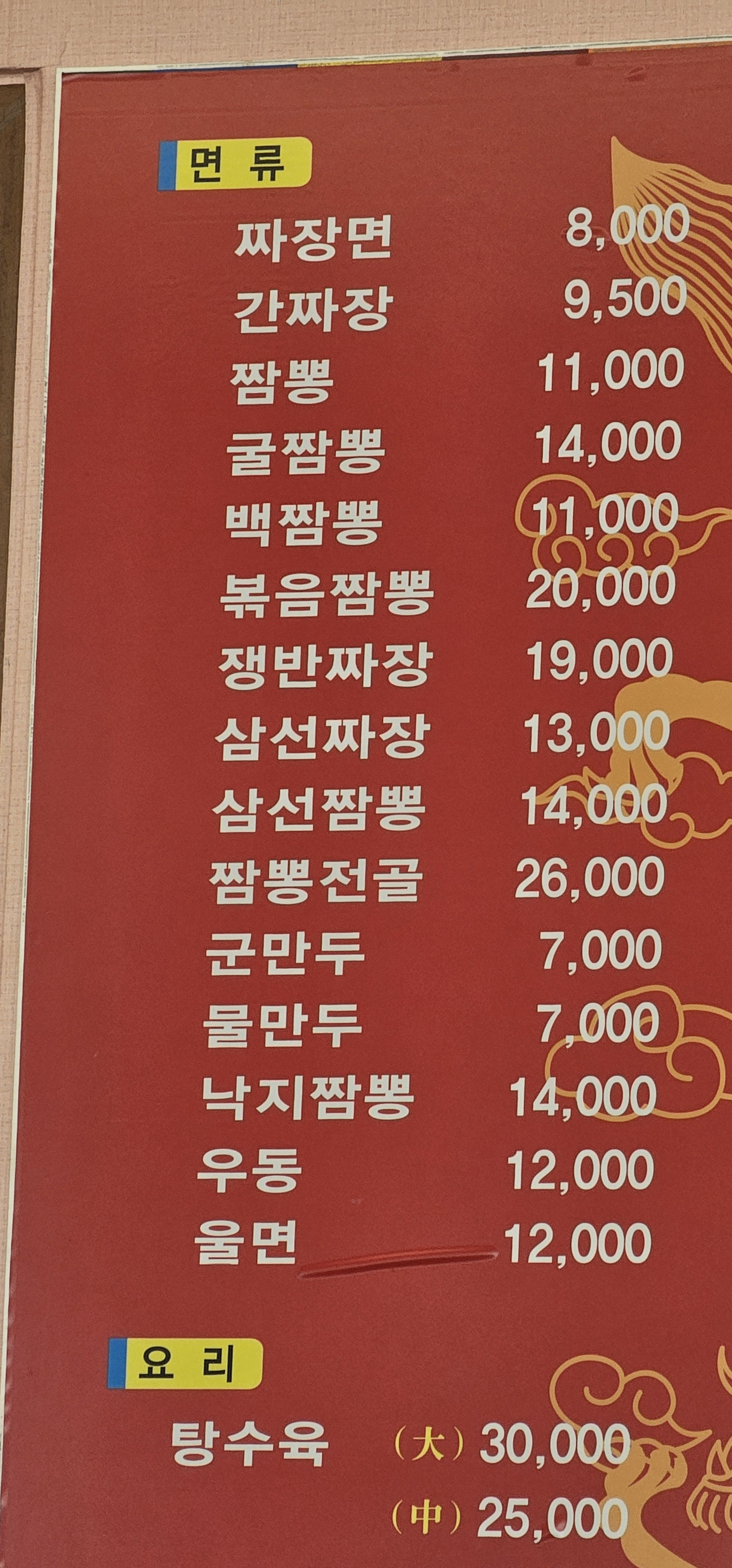취영루 1