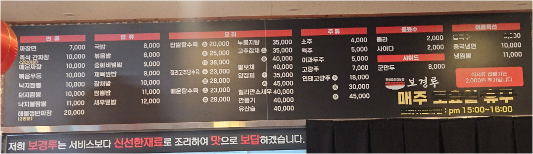 보경루 2