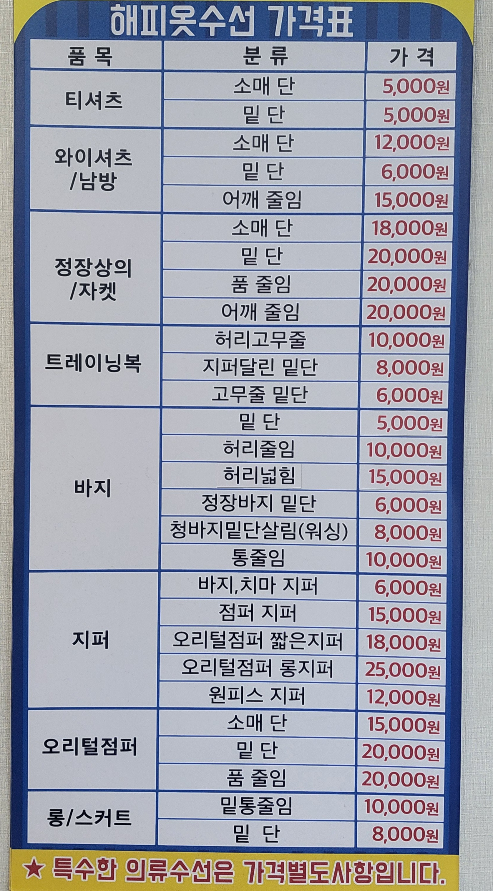 해피옷수선 매장 사진