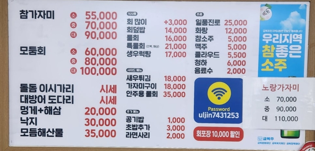 울진참가자미 3
