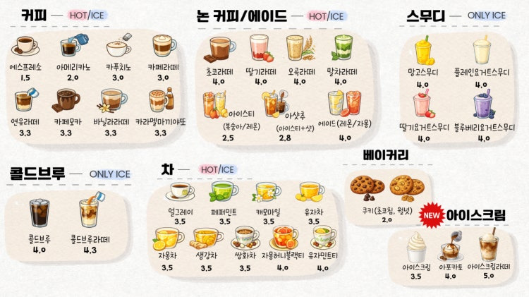 Nugunakape2hojeom (누구나카페2호점) 1