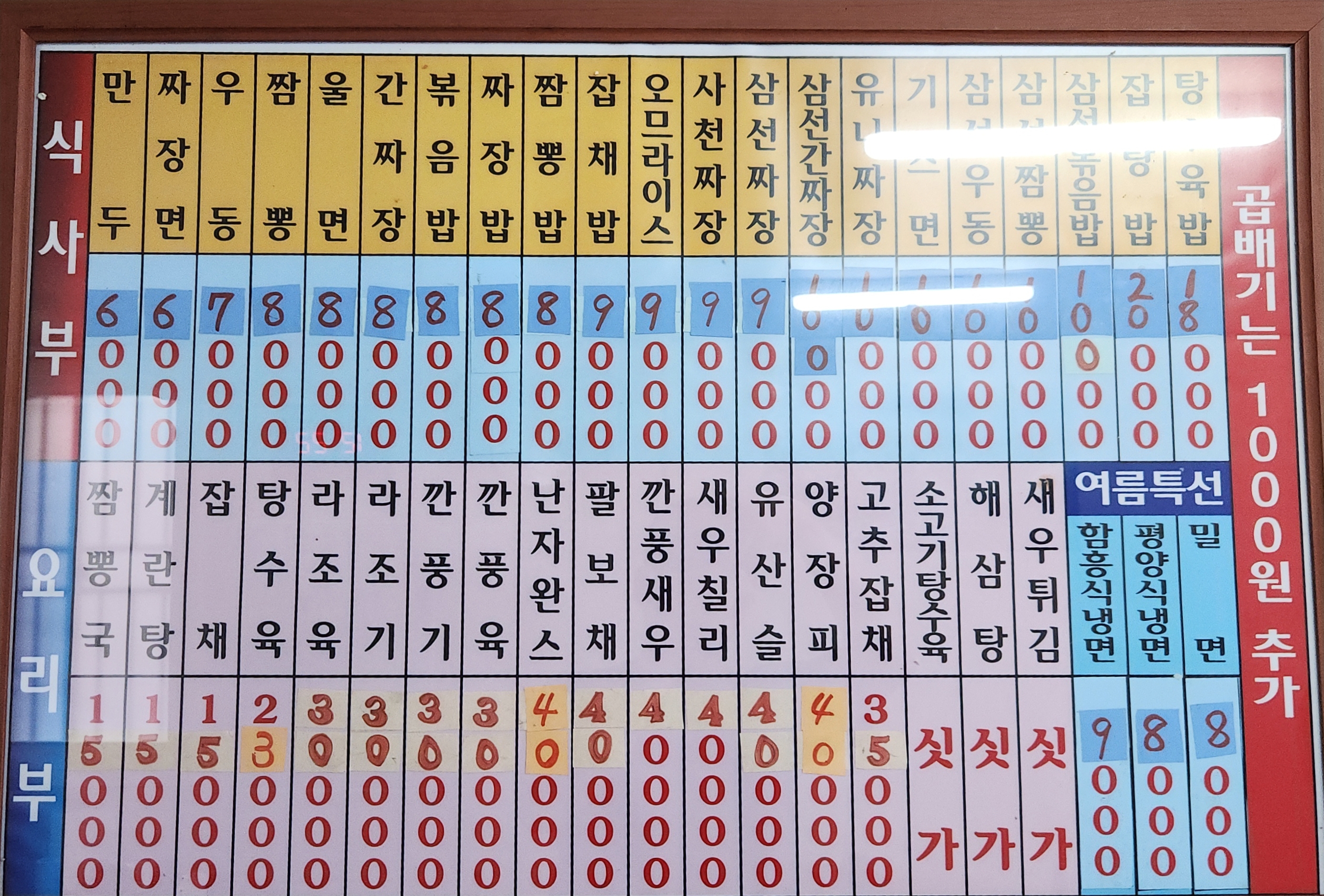 아사원 사진 2