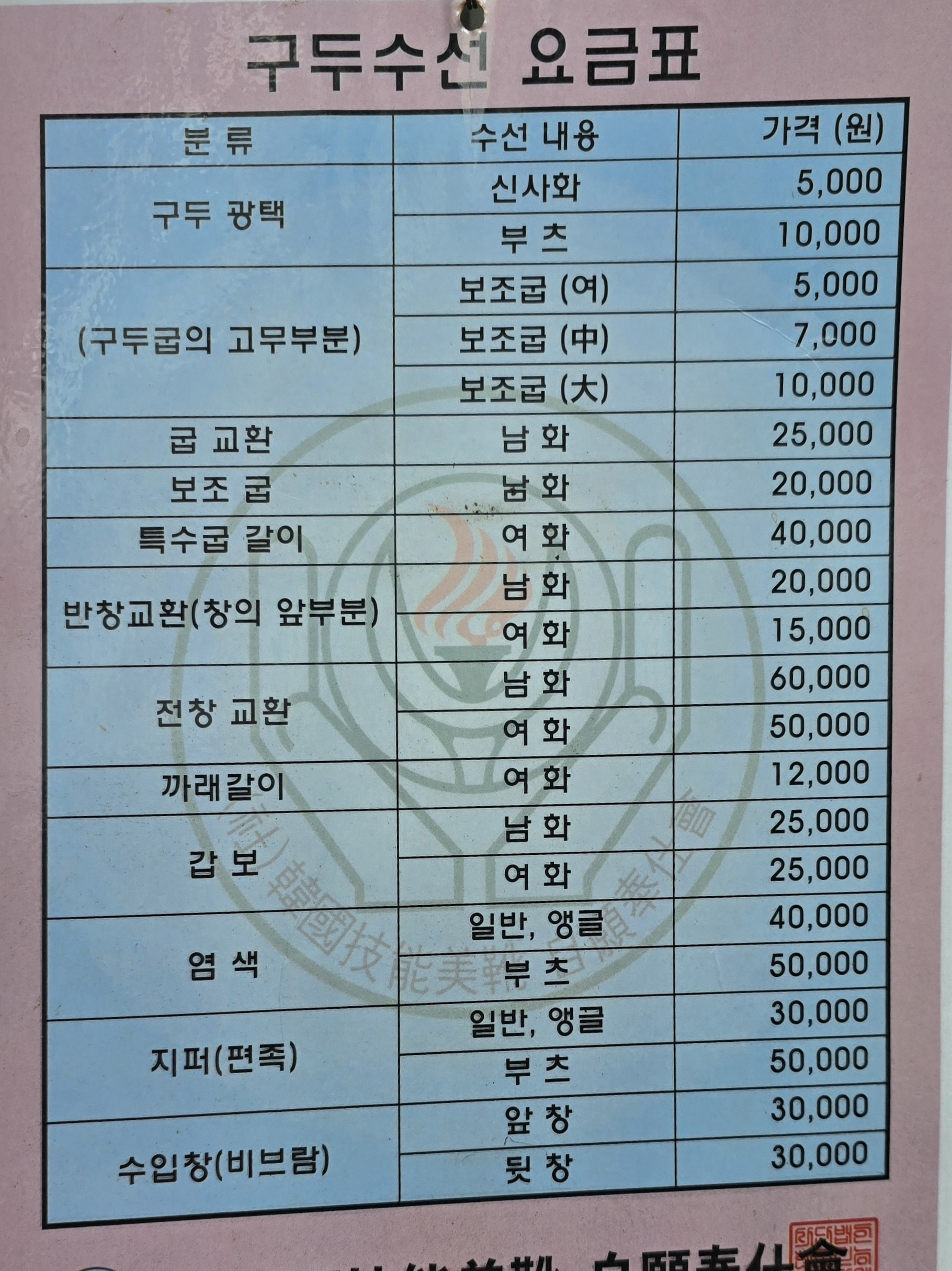 논현동구두수선소 매장 사진