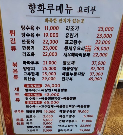 Hyanghwaru 6