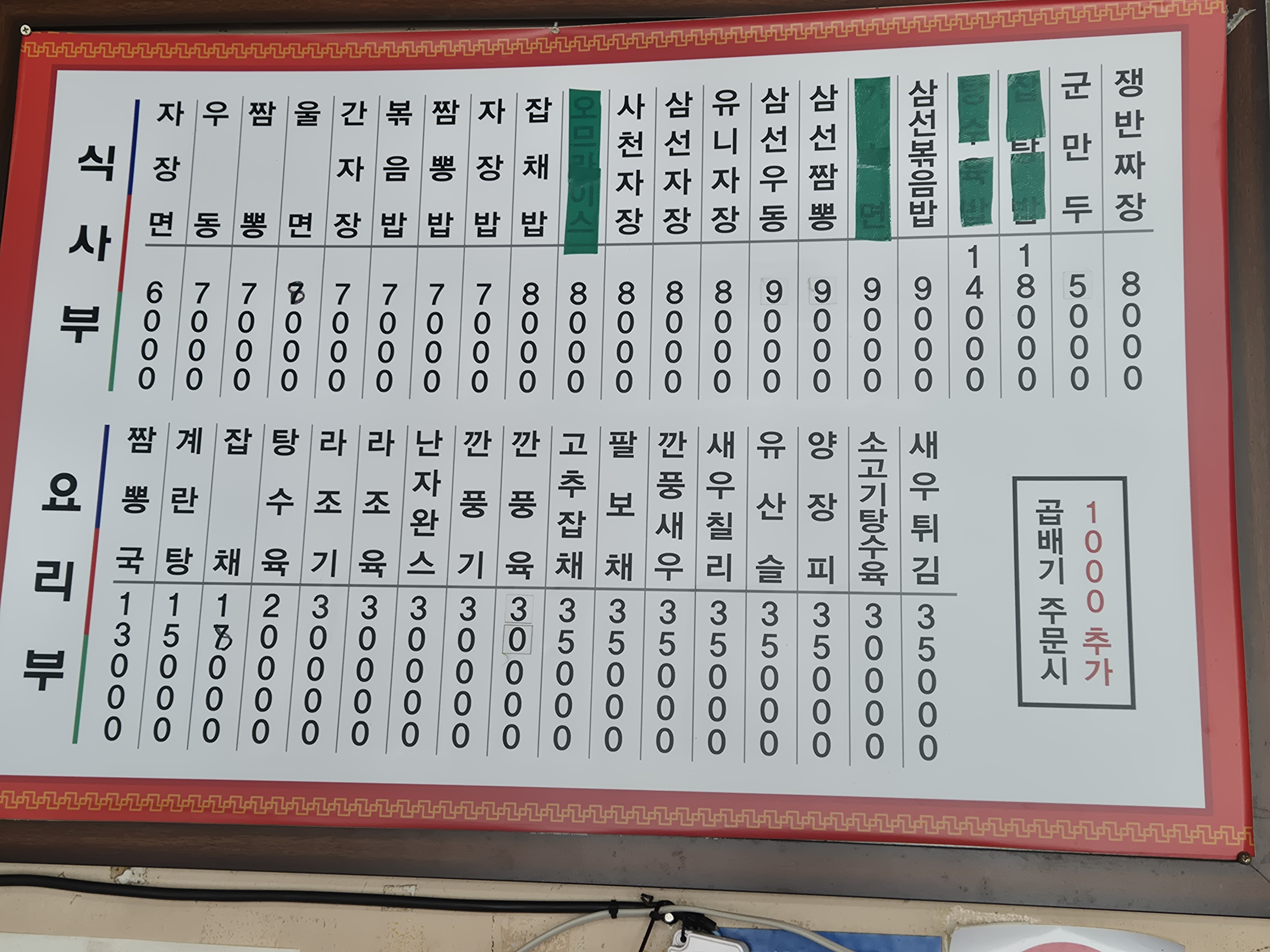 성화루 대표 사진