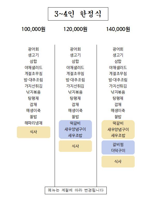 Geomokhanjeongsik (거목한정식) 1