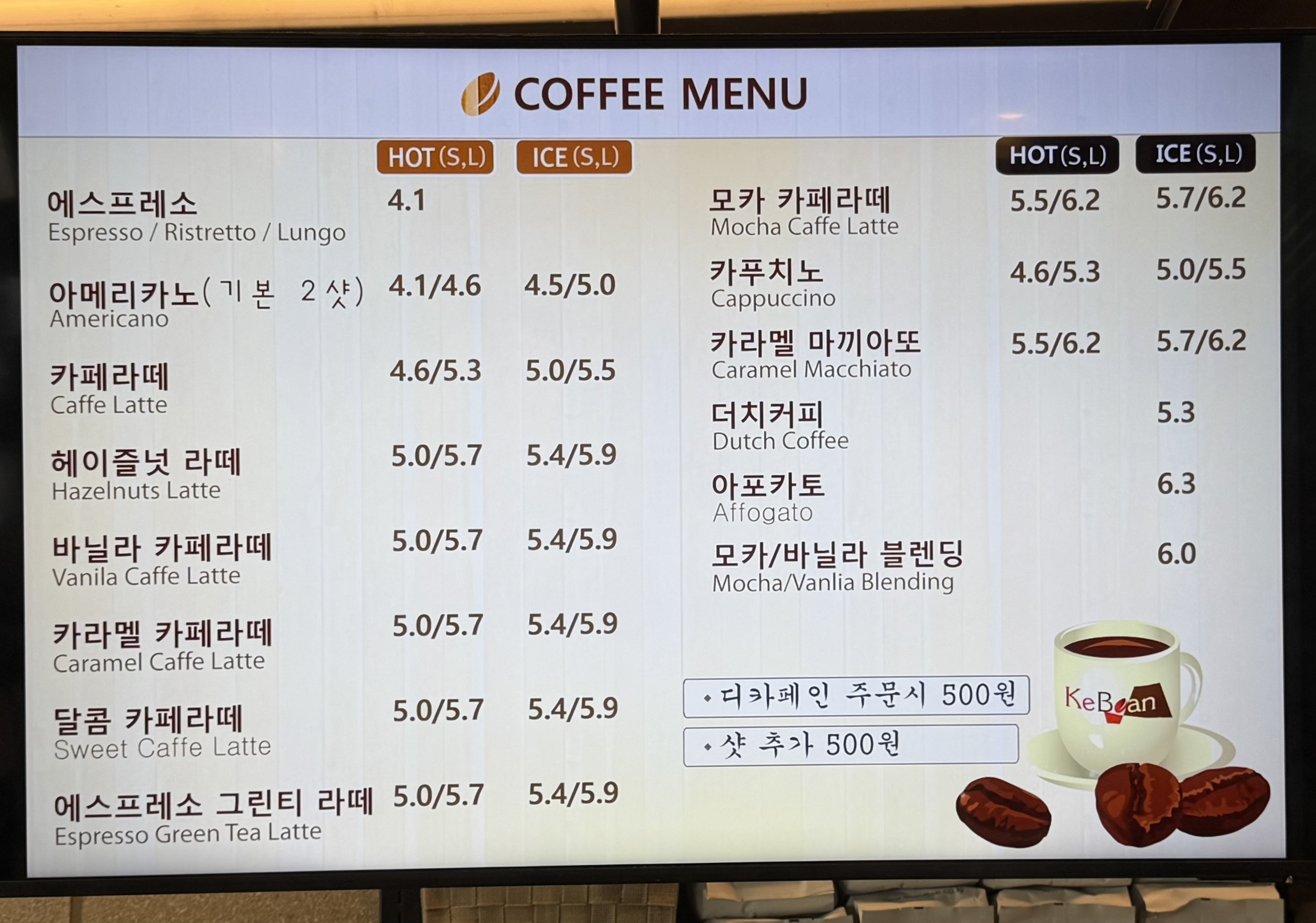 커피케빈 2