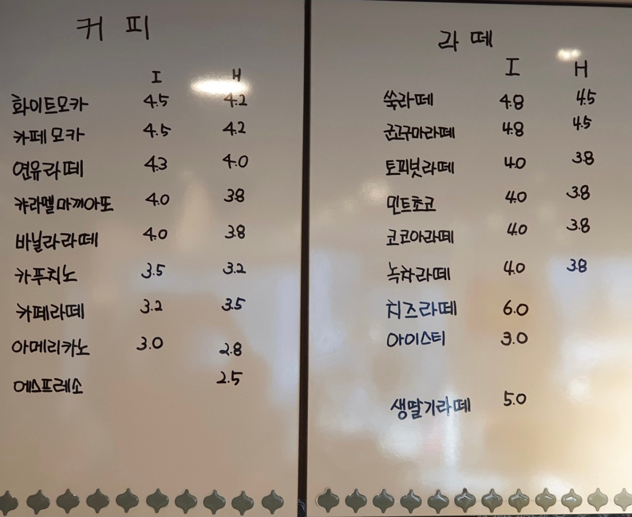 BC800keopiaenti (BC800커피앤티) 1