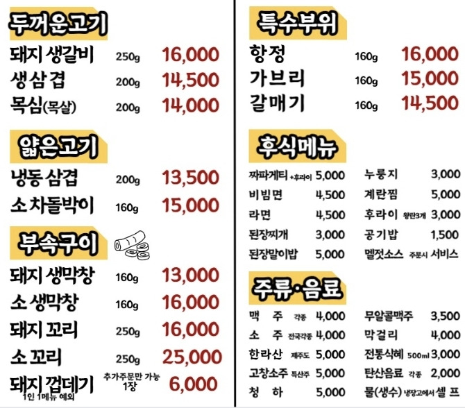 Yukdokkaebi (육도깨비) 3