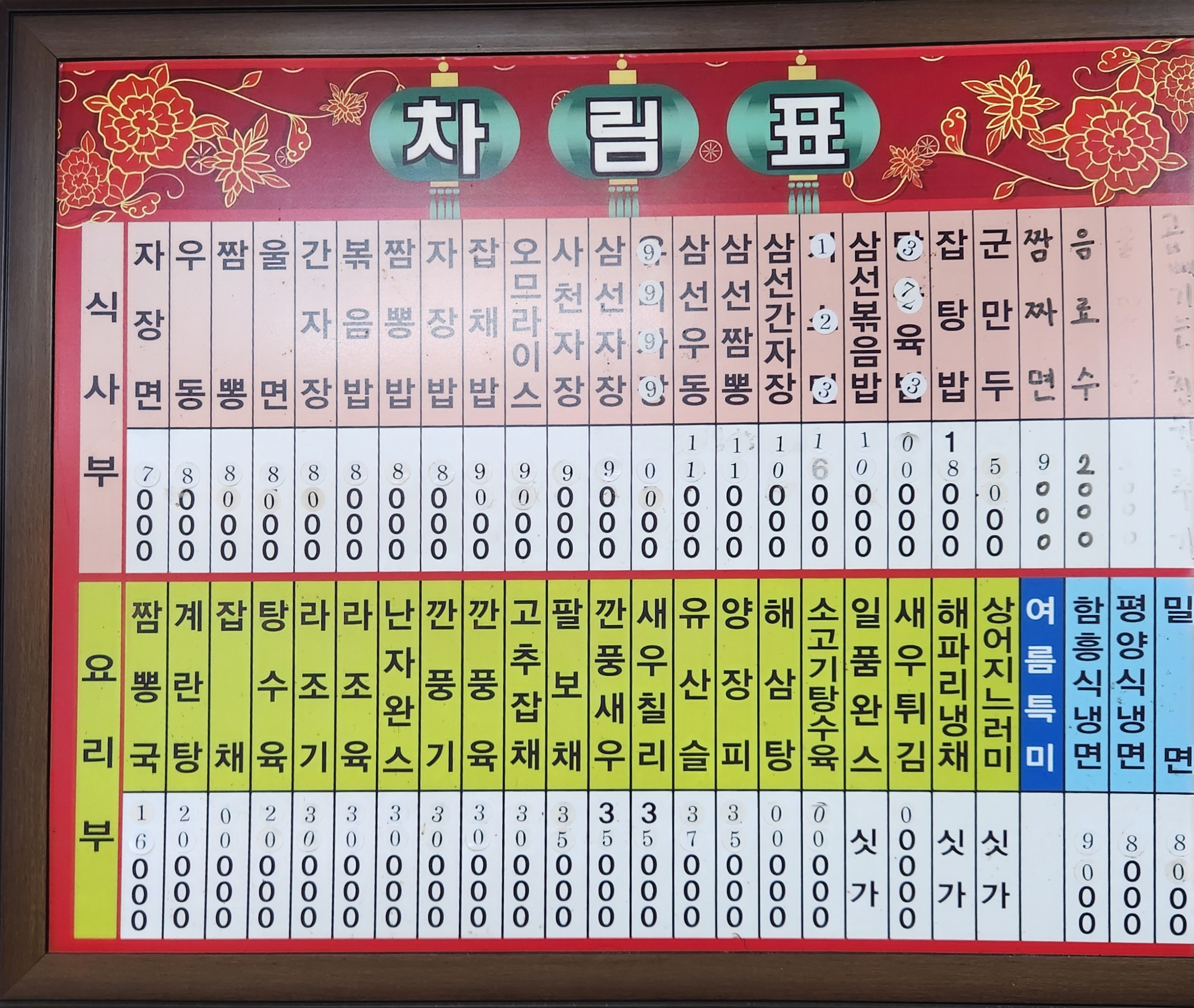 천복반점 사진 5