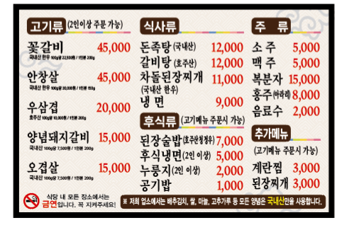 Bakganewanggalbi (박가네왕갈비) 1