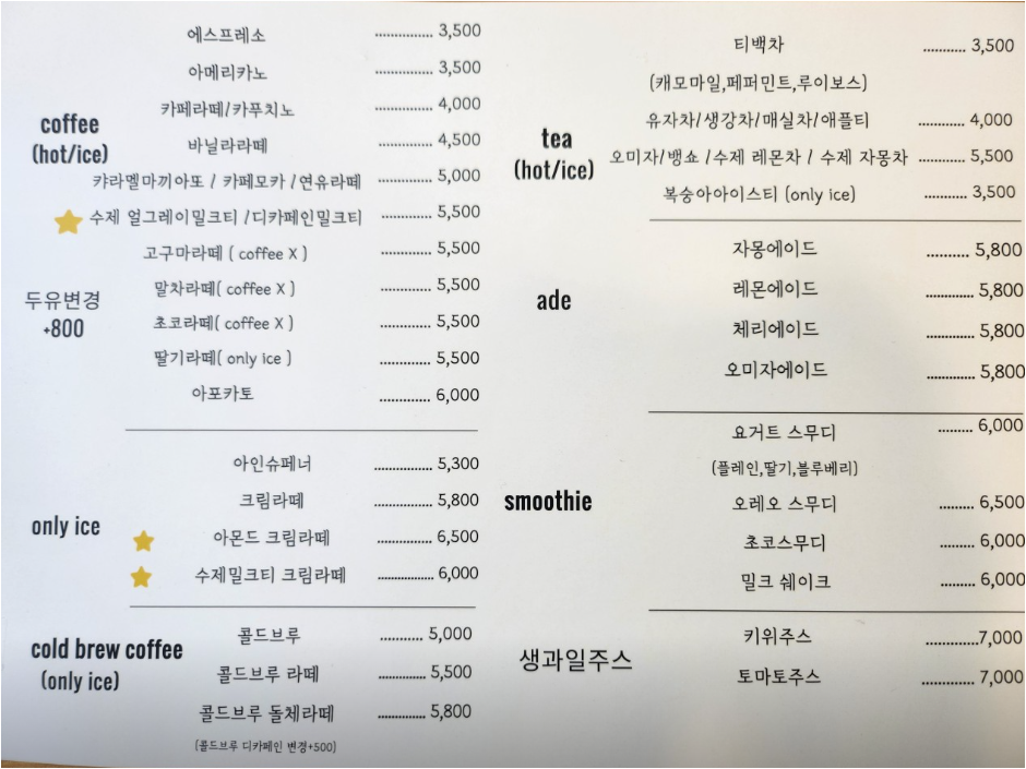 커피이야기 1