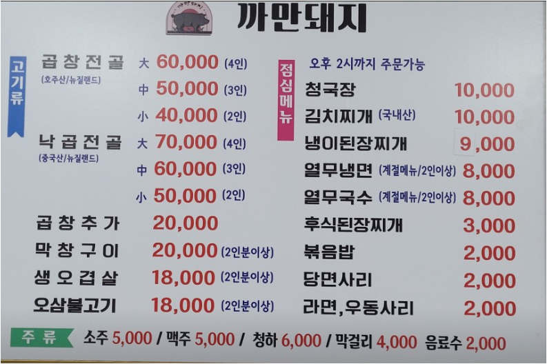 Kkamandwaeji (까만돼지) 1