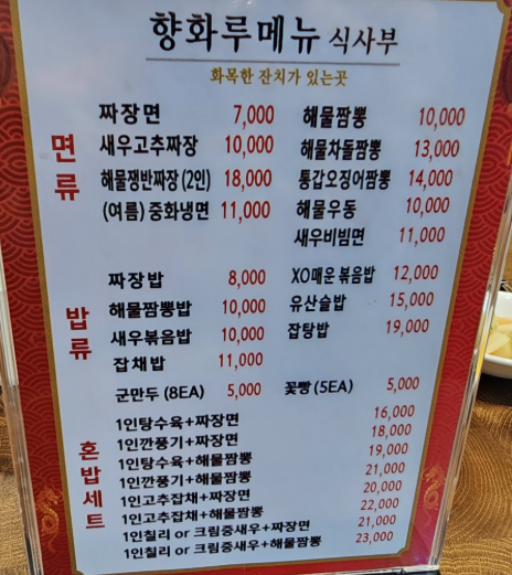 Hyanghwaru 5