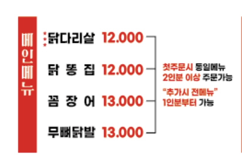 온달집 서울대입구역점 사진 7