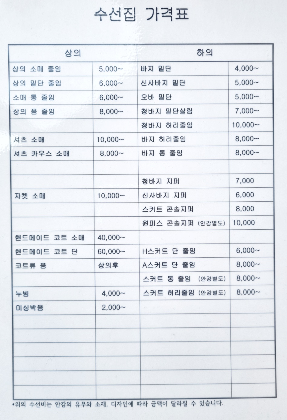 수선집 매장 사진