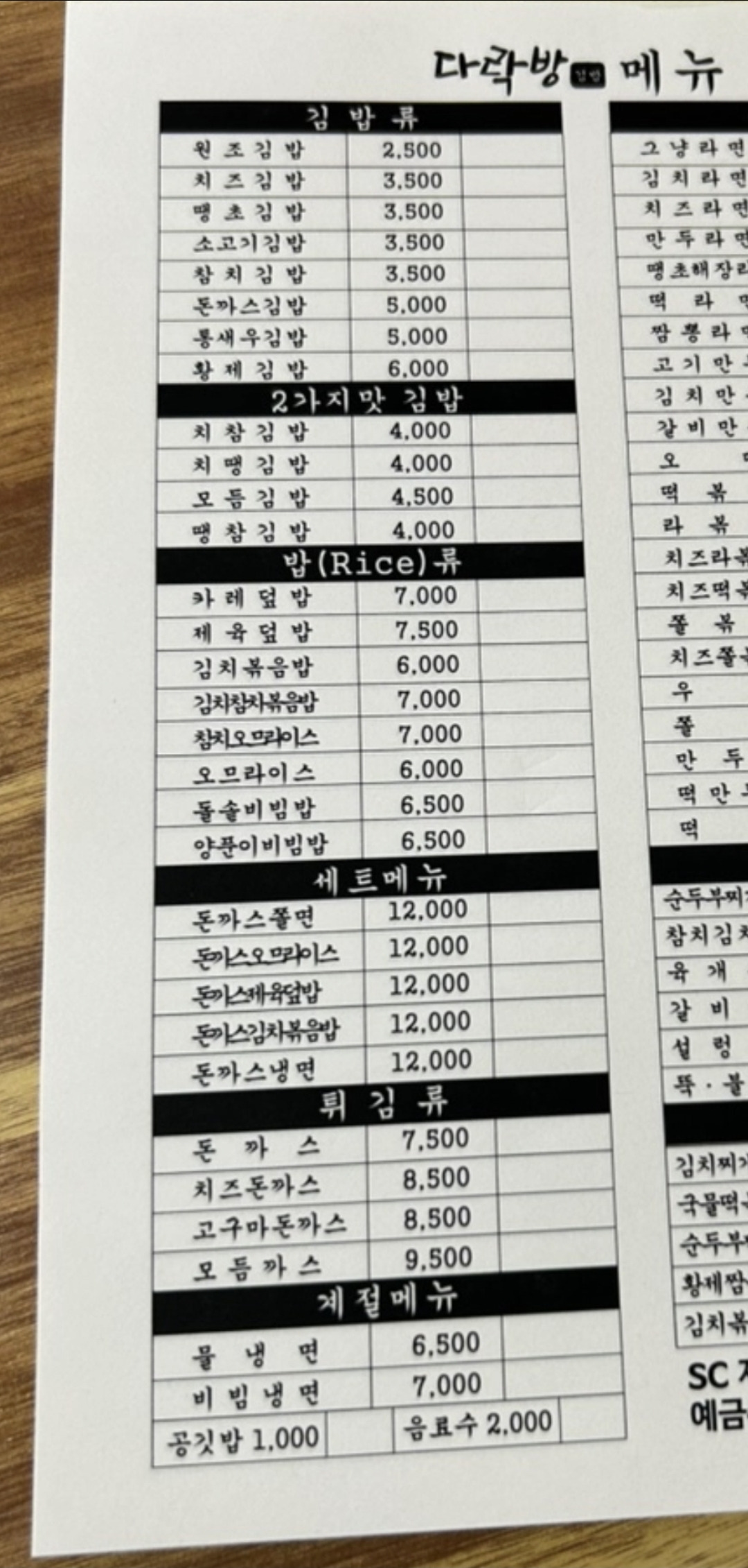 다락방김밥 대표 사진