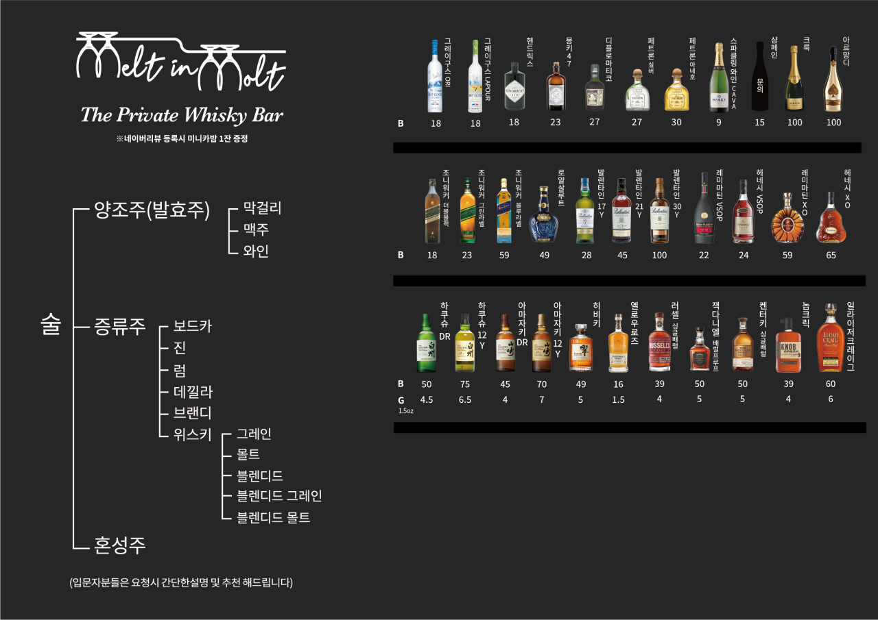 멜트인몰트 사진 7