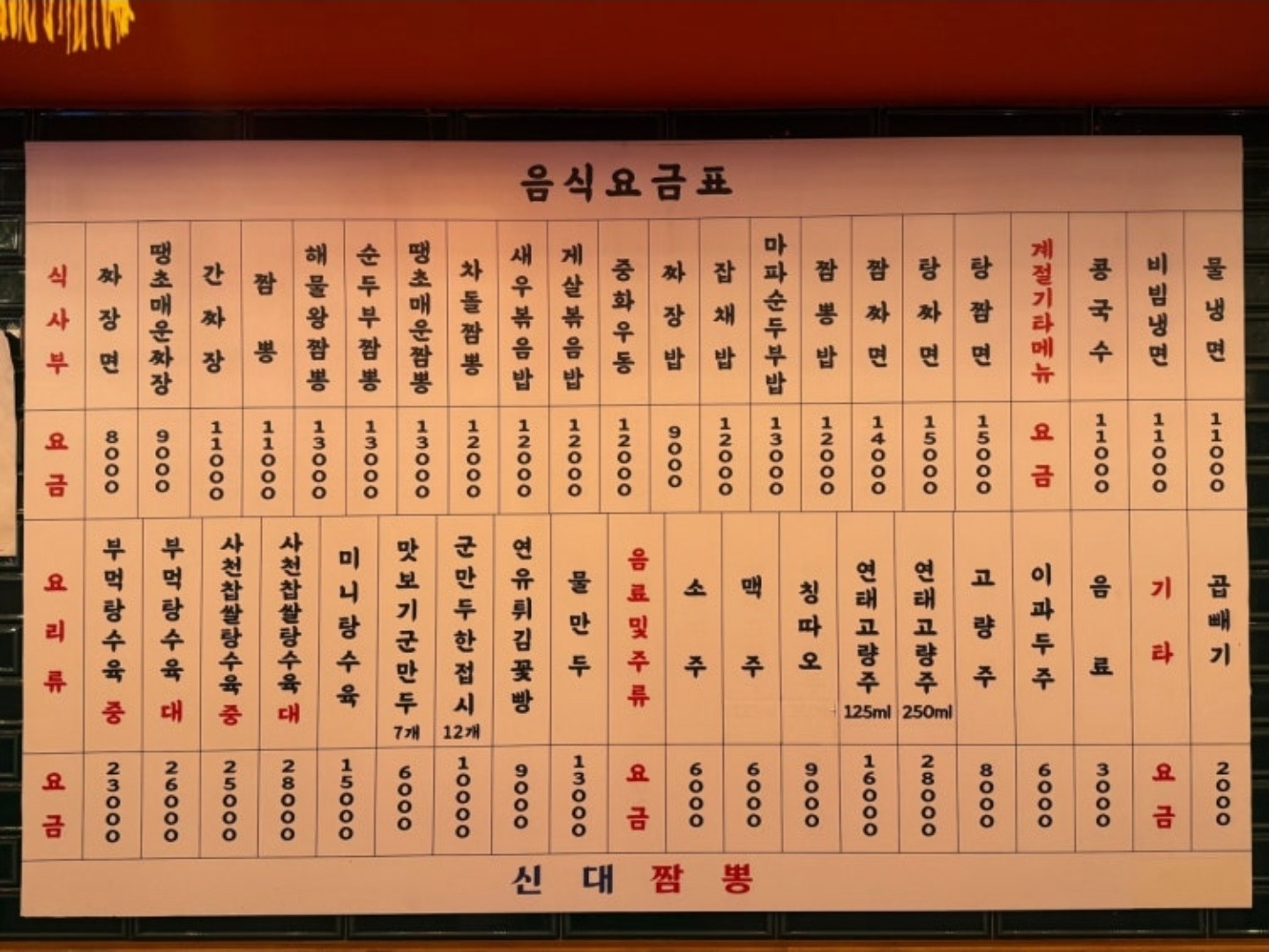 Sindaejjamppong itaewonjeom 3