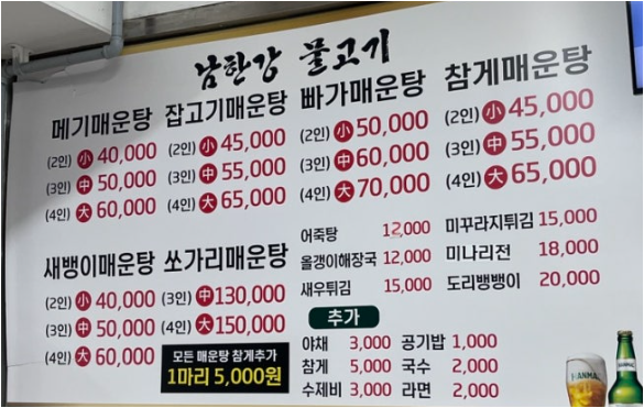 Namhangangmulgogi (남한강물고기) 3