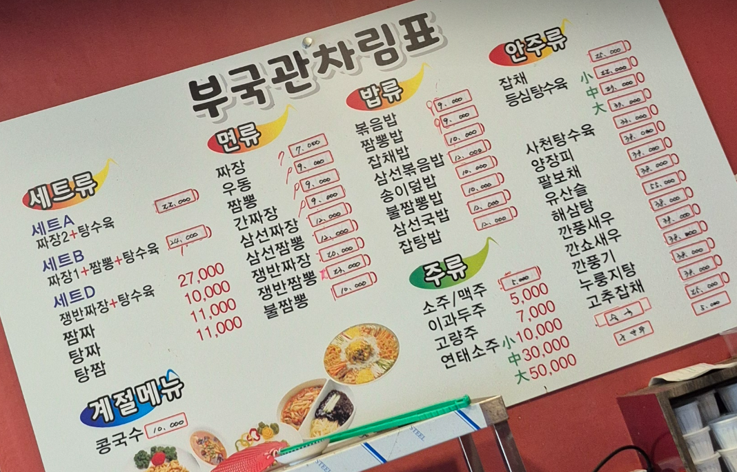 부국관 대표 사진