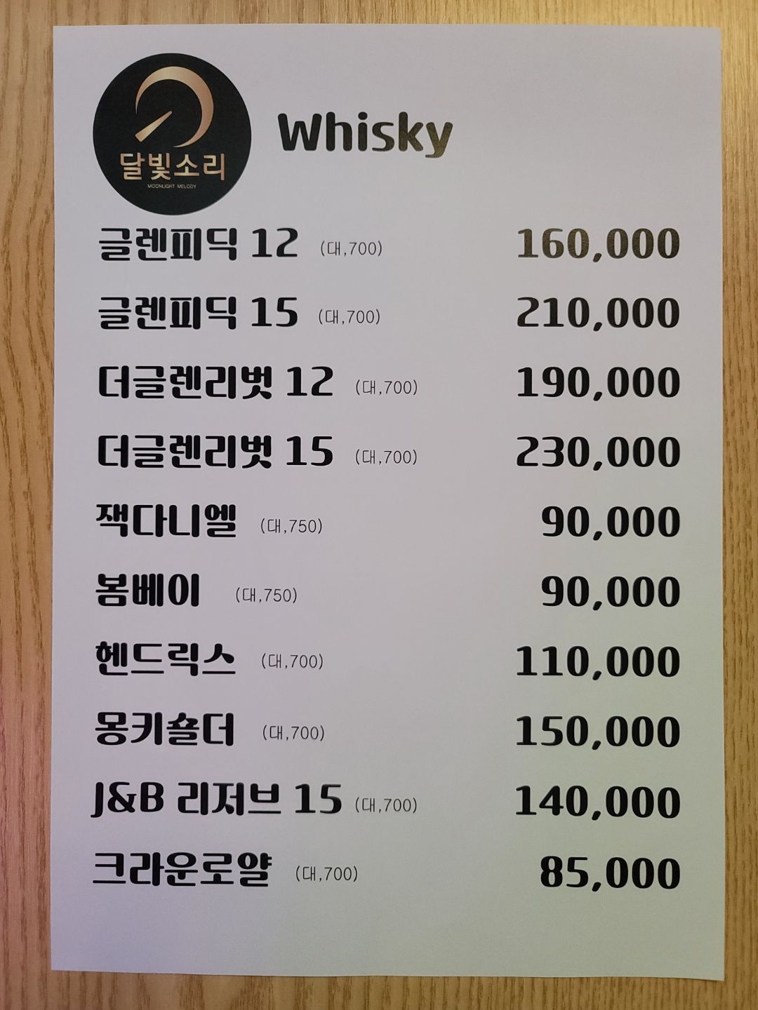 달빛소리 사진 7