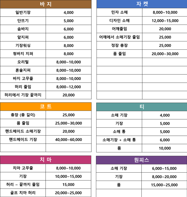토리네수선집 매장 사진