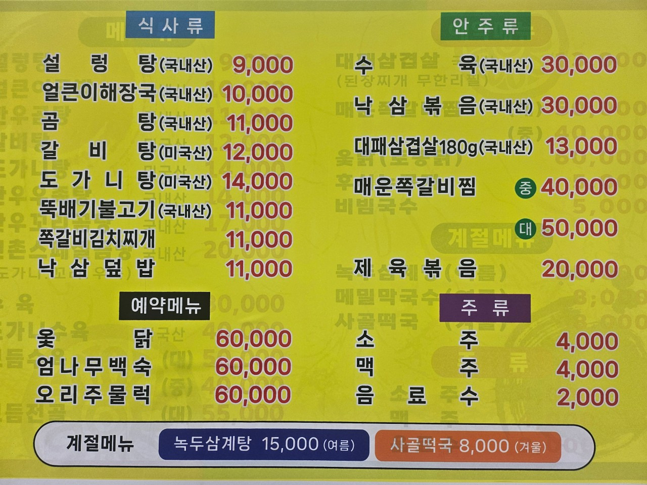 Sinchonwanggomtang 4