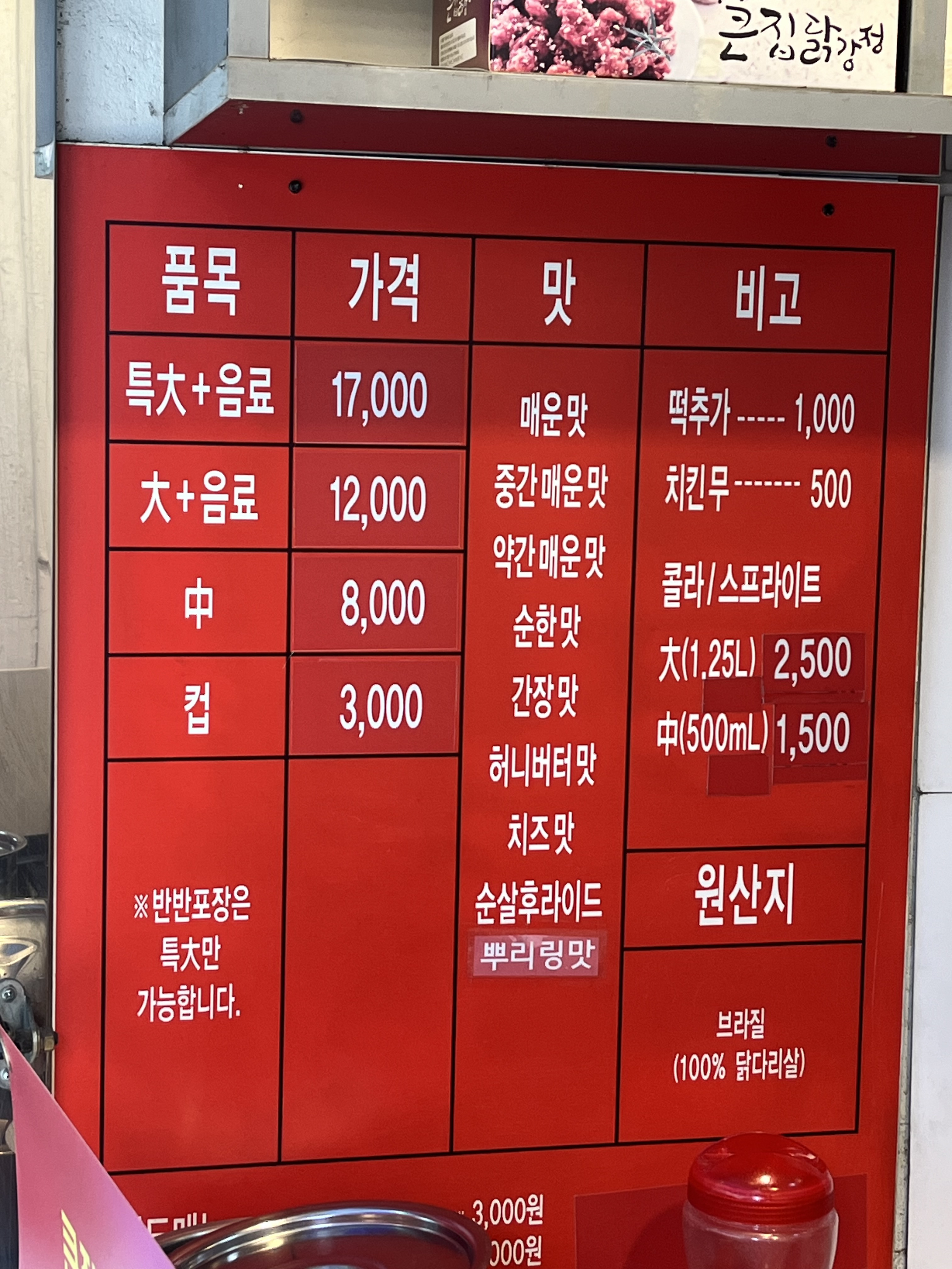 큰집닭강정 만리동시장점 사진 6