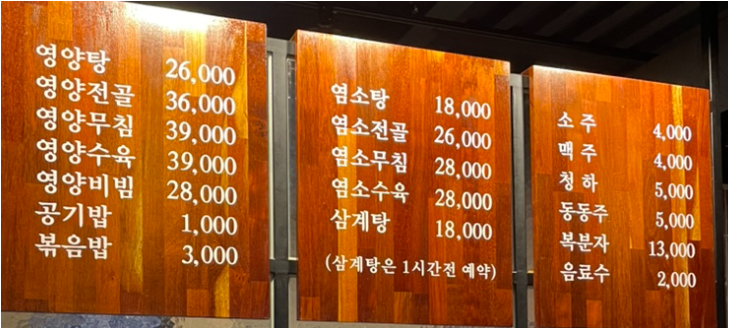 Nolbunejip (놀부네집) 3