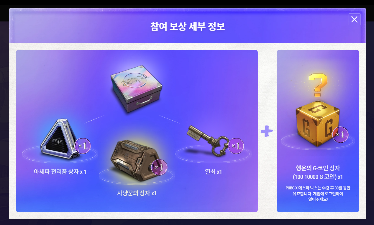 배틀그라운드 | Daum게임