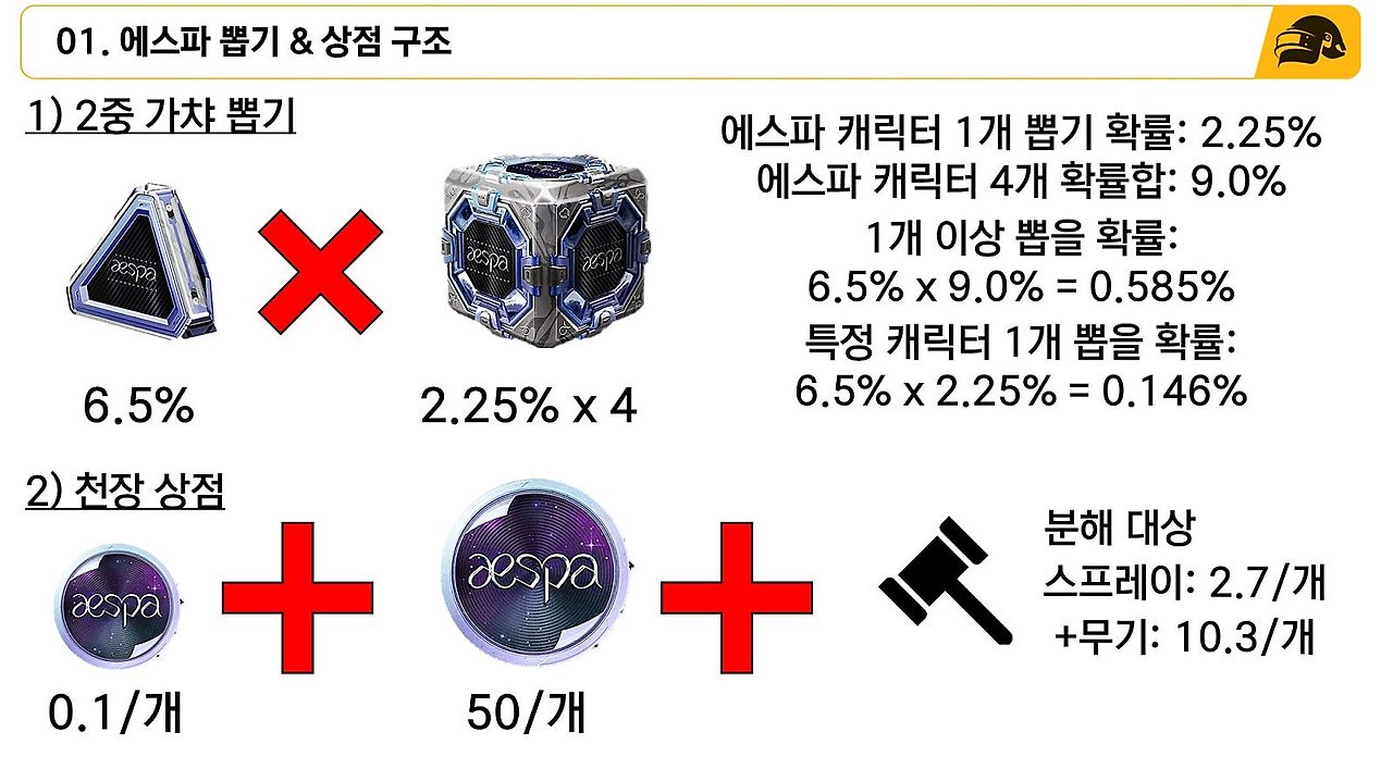 배틀그라운드 | Daum게임