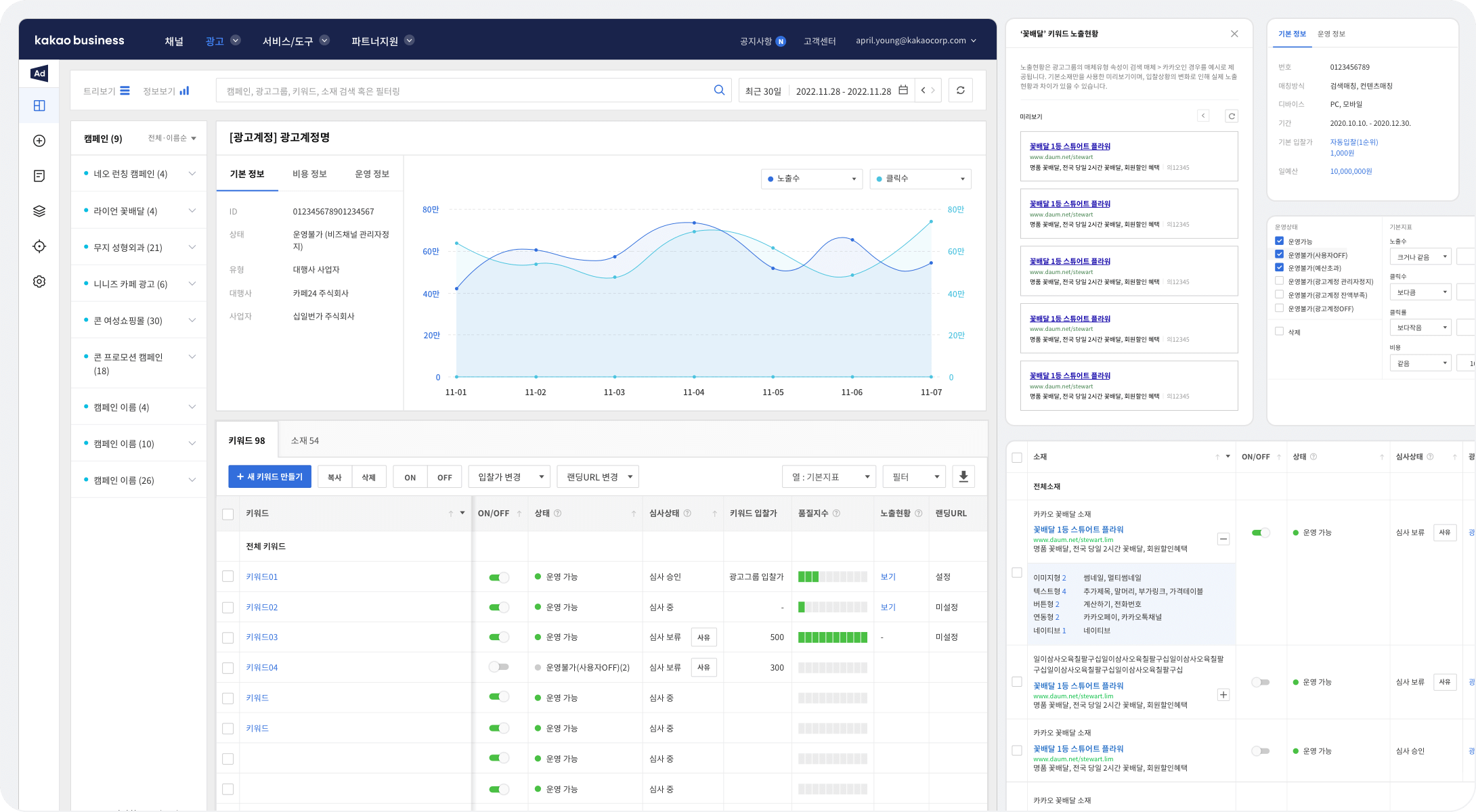 키워드 광고 - 카카오비즈니스
