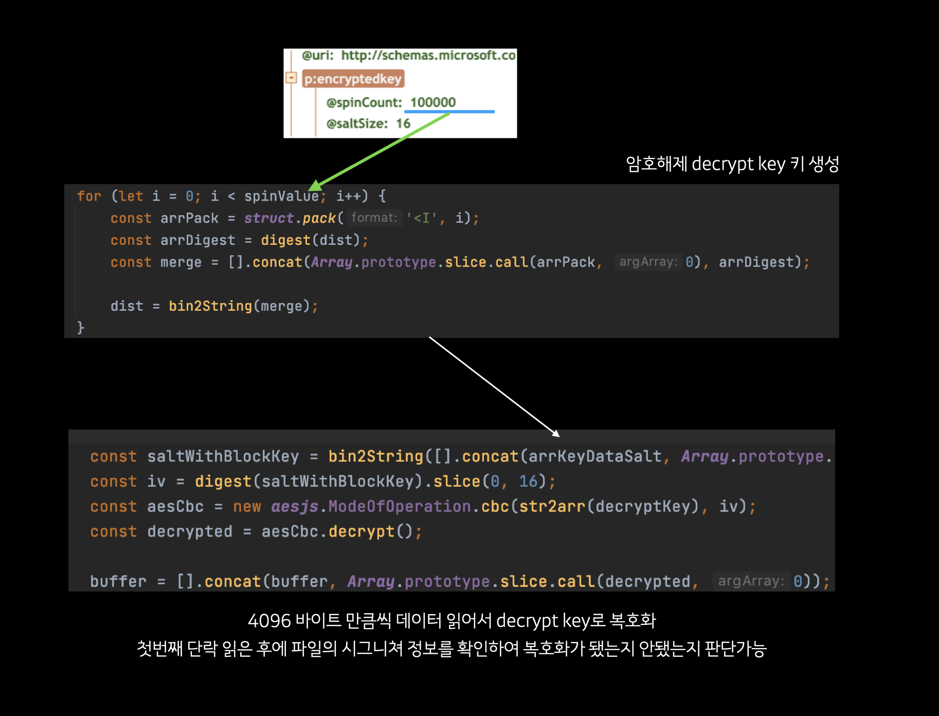 브라우저 Web Worker 다루기 with 오피스 문서 텍스트 추출 및 암호해제 - tech.kakao.com